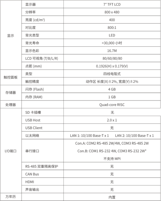 1645427905655073857.png 8.2.png